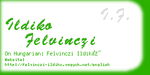 ildiko felvinczi business card